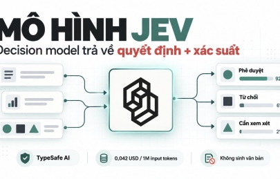 Mô hình Jev: Cách hoạt động, chi phí và điểm yếu